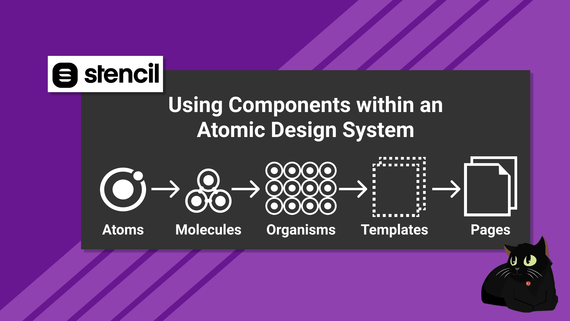 stencil design system