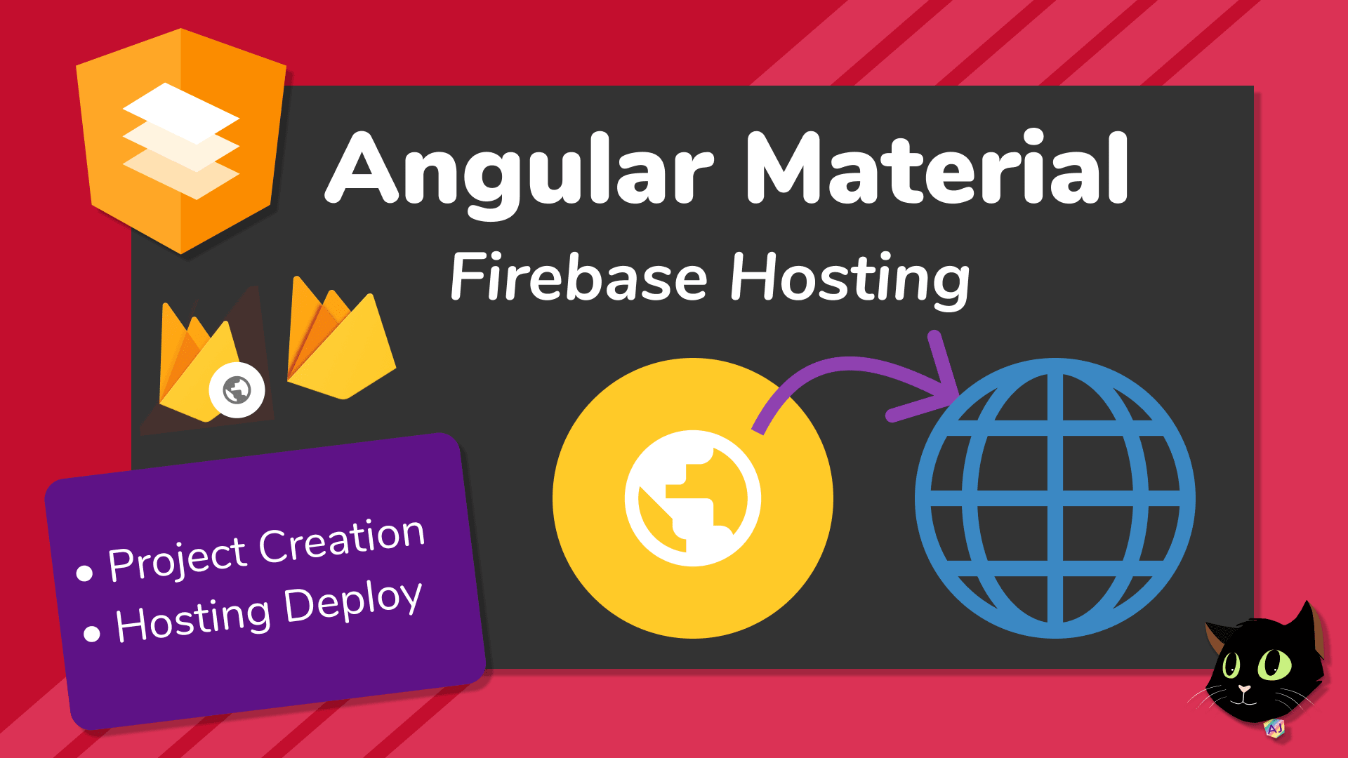 Firebase+Hosting