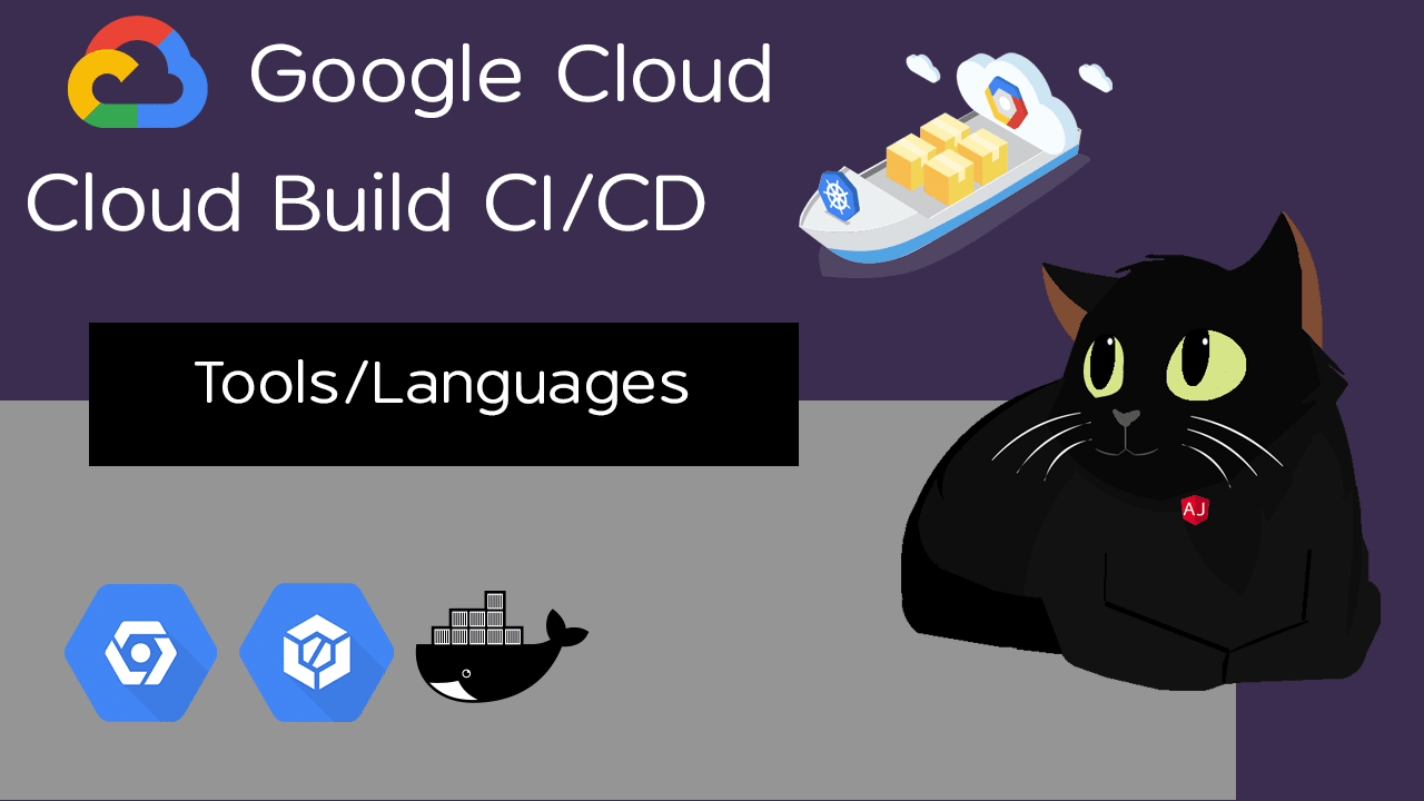 Google Cloud Repositories CI/CD