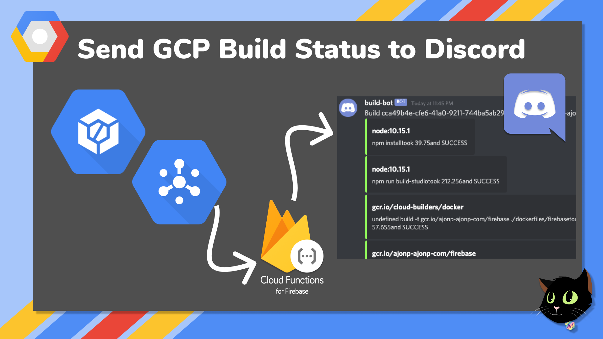 Discord status rust фото 99